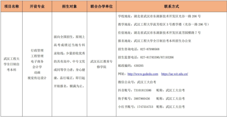 武汉工程大学自学考试报名电话是什么？