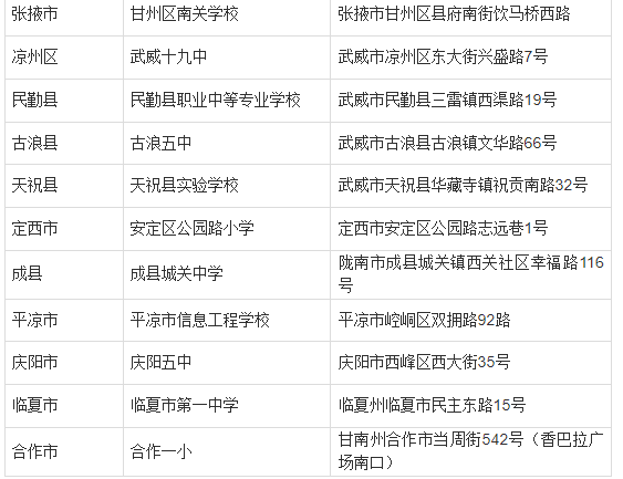 2024年上半年甘肃省高等教育自学考试温馨提示