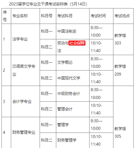 铜陵学院继续教育学院通知