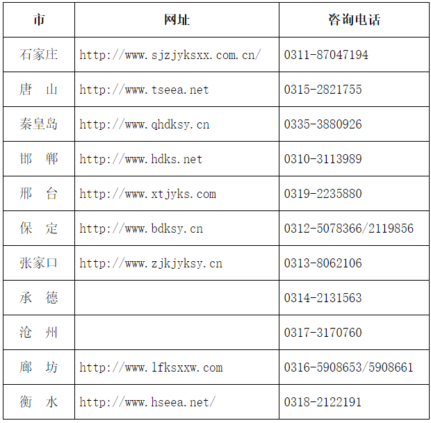 2024年下半年河北省高等教育自学考试理论课程报考公告