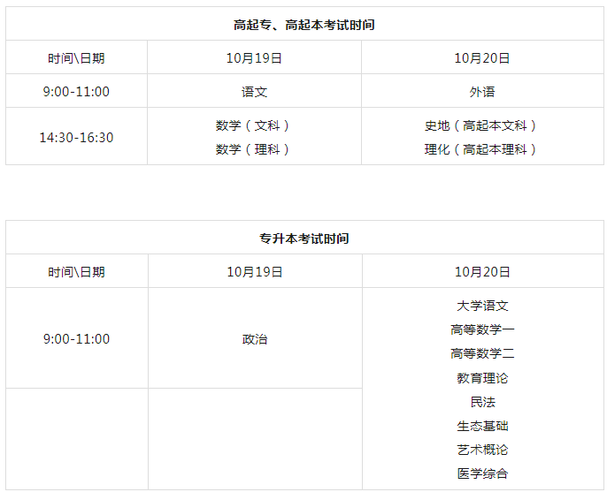 成人高考时间2024考试安排怎么样的？