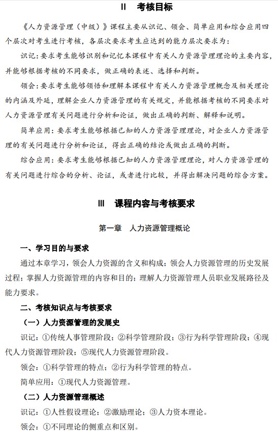2024年江苏自学考试大纲14104人力资源管理（中级）（高纲4274）