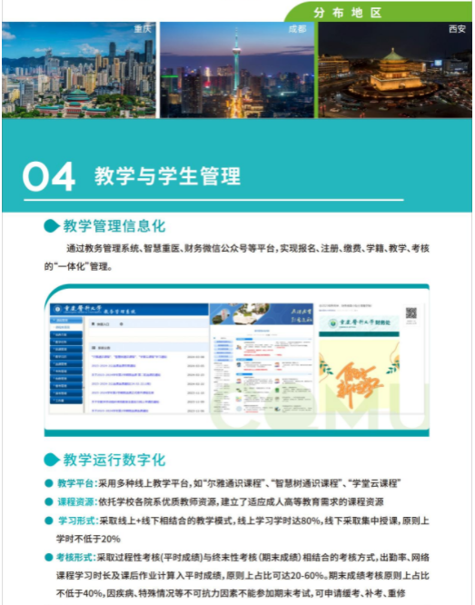 重庆医科大学高等学历继续教育招生宣传