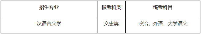 苏州大学2024年成人高等教育招生简章