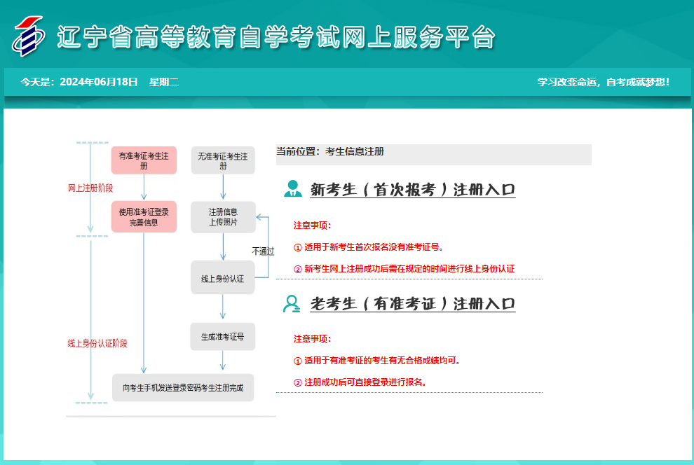 2024年10月辽宁省盘锦市自考报名入口