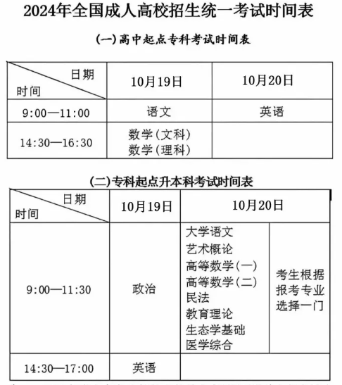 2024国家成人高考考试时间安排？