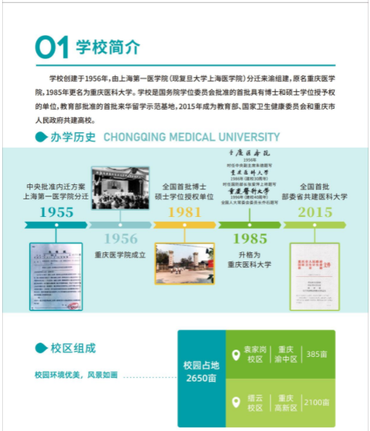 重庆医科大学高等学历继续教育招生宣传