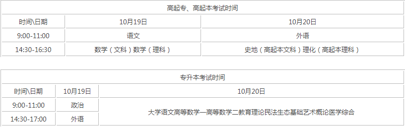 2024国家统一成人高考考试时间？
