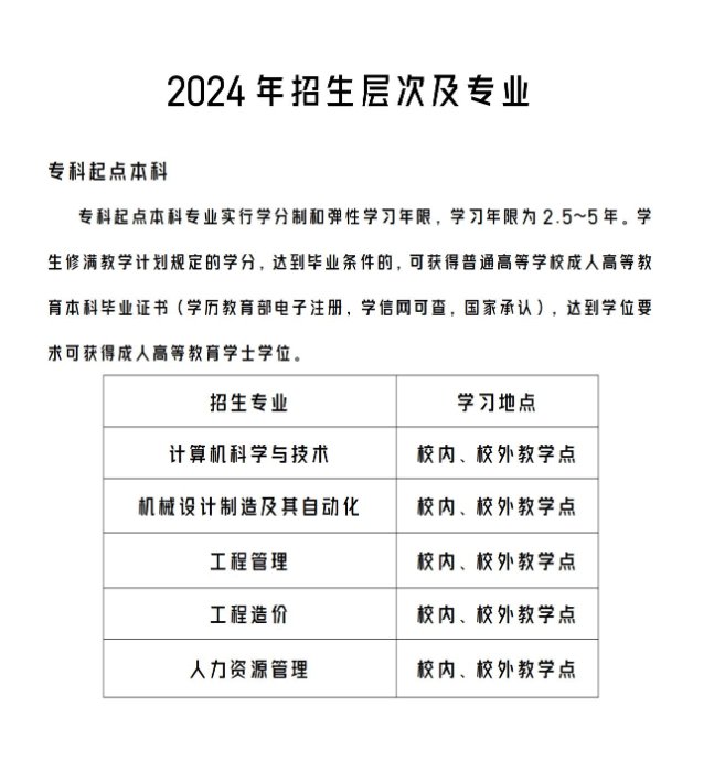 广州华立学院2024年成人本科招生简章