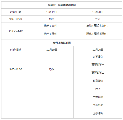重庆2024成人高考时间表是什么？
