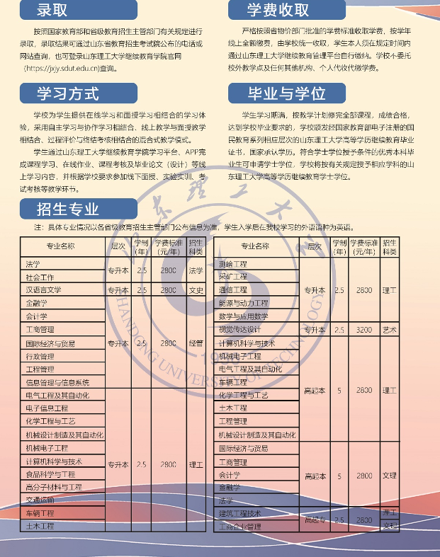 山东理工大学2024年高等学历继续教育招生简章