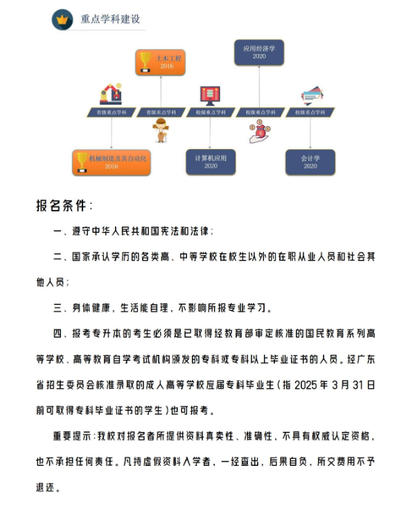 广州华立学院2024年成人本科招生简章