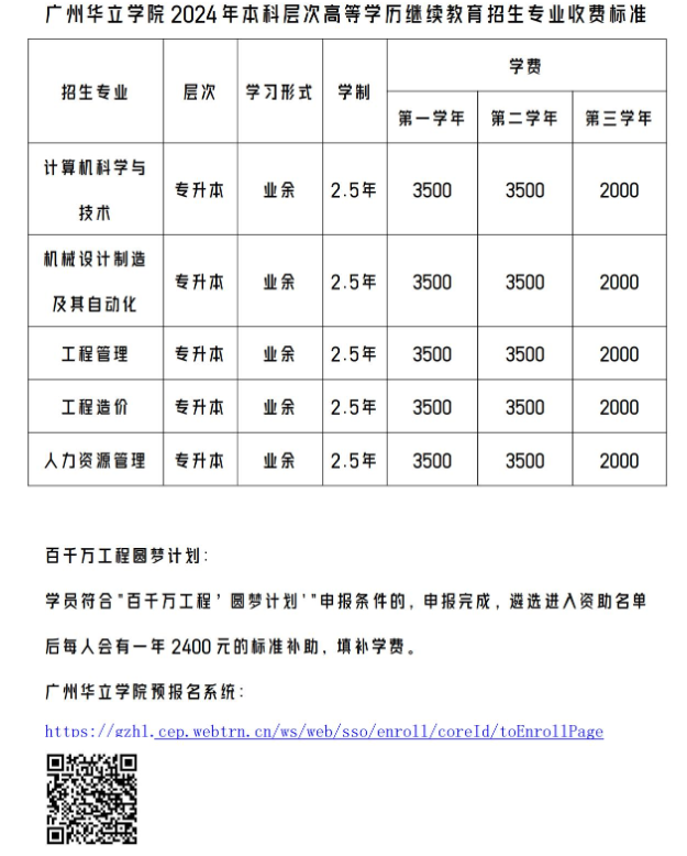 广州华立学院2024年成人本科招生简章