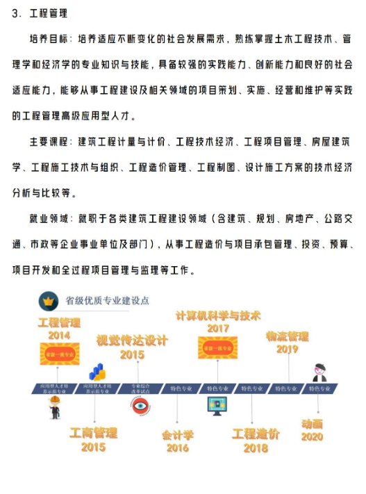 广州华立学院2024年成人本科招生简章