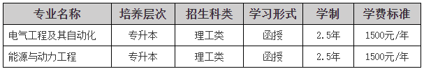 东北电力大学2024年成人高等学历教育招生简章