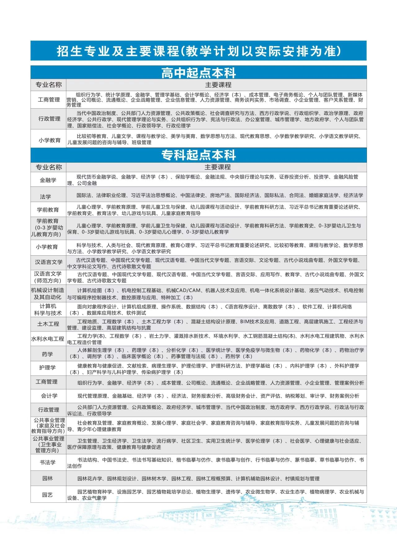 陕西开放大学2024年秋季学期开放教育招生简章