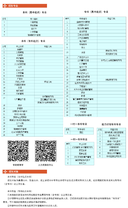 西安开放大学2024年秋季招生简章