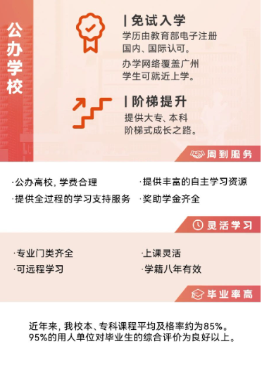 广州开放大学2024年秋季开放教育招生简章