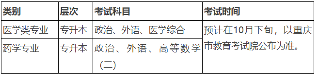 重庆医科大学2024年成人高等教育招生简章