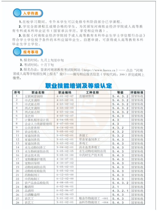 河南牧业经济学院2024年成人高等教育招生简章