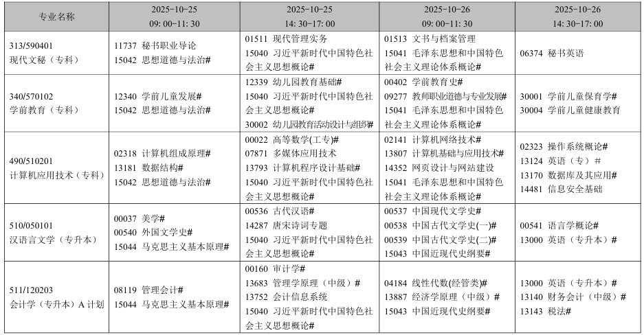 2025年10月辽宁省自考考试安排（开考专业）