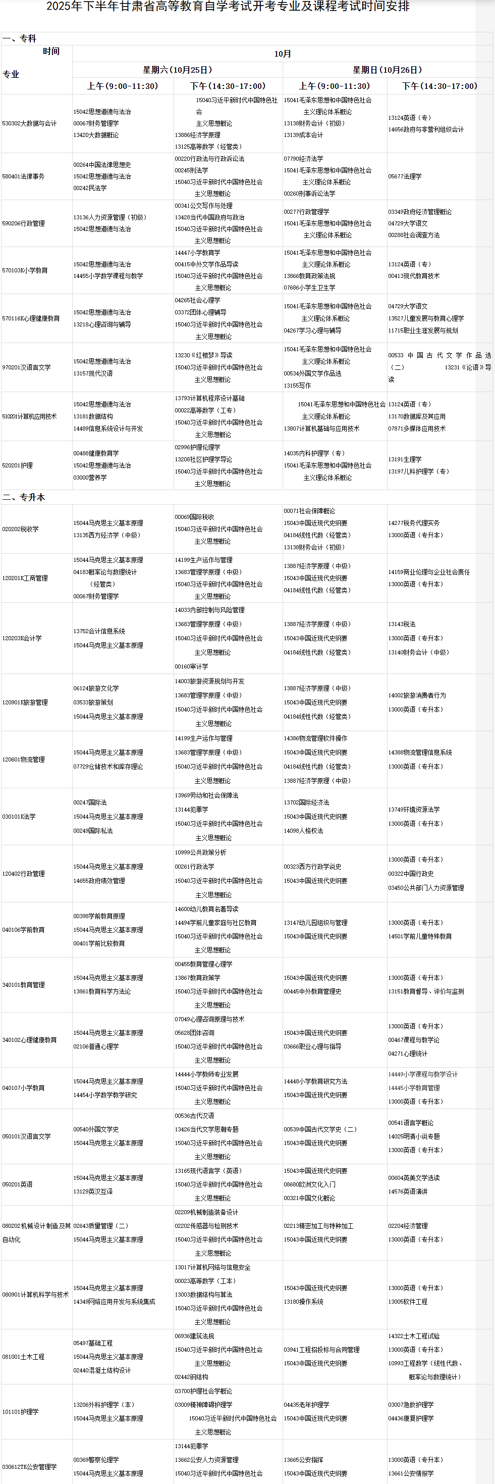 2025年10月甘肃省自考考试安排