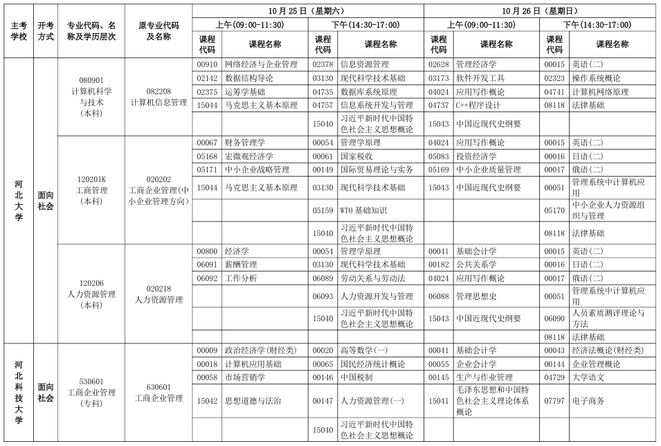 2025年10月河北省自考考试安排