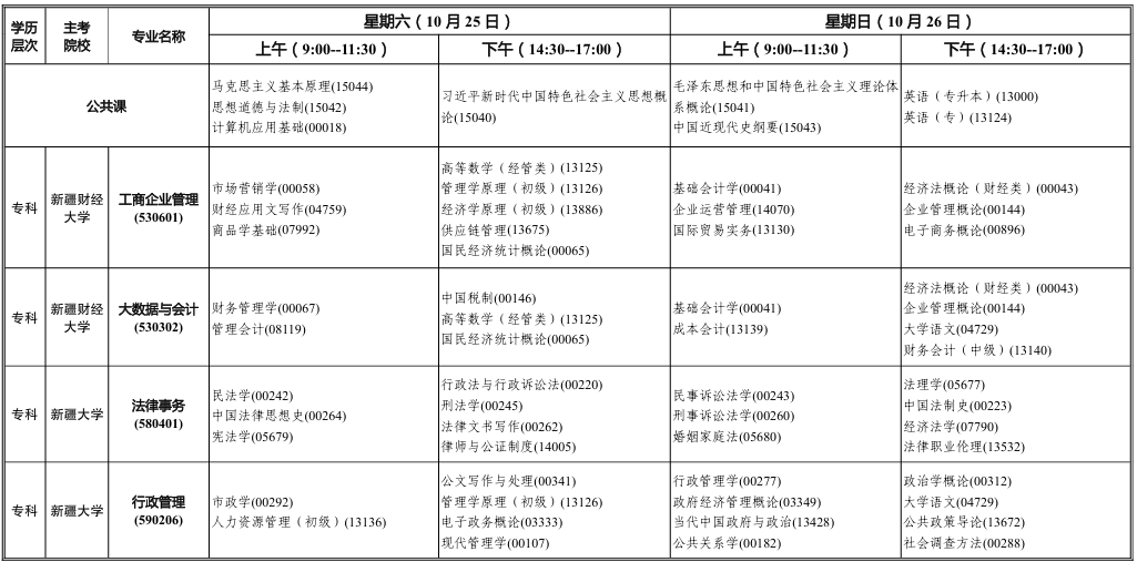 2025年10月新疆自考考试安排
