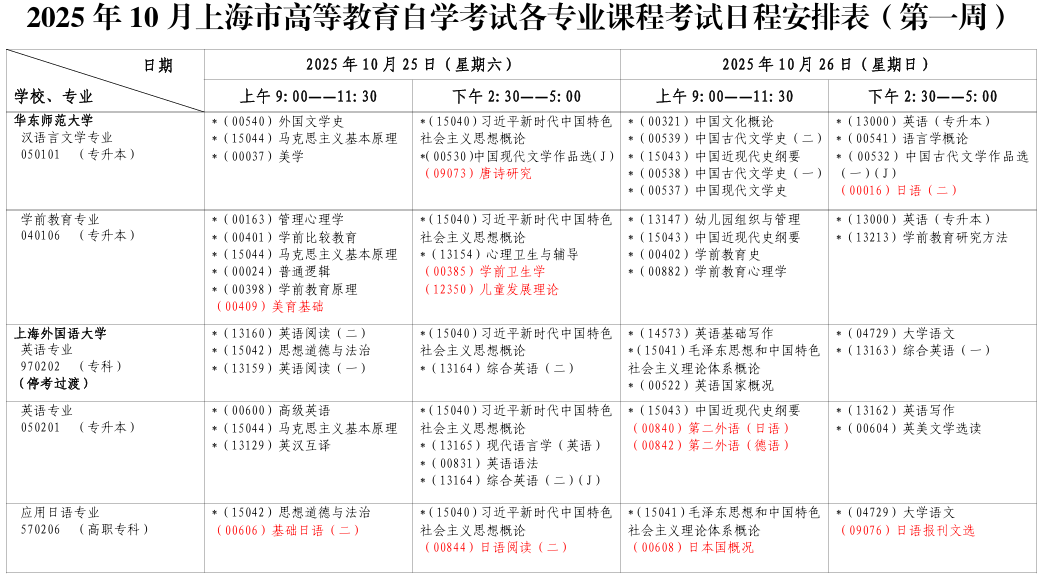 ​2025年10月上海市自考考试安排