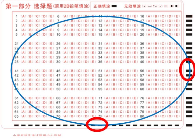 山西招生考试网:高等教育自学考试考生答题注意事项 山西招生考试网:高等教育自学考试考生答题注意事项