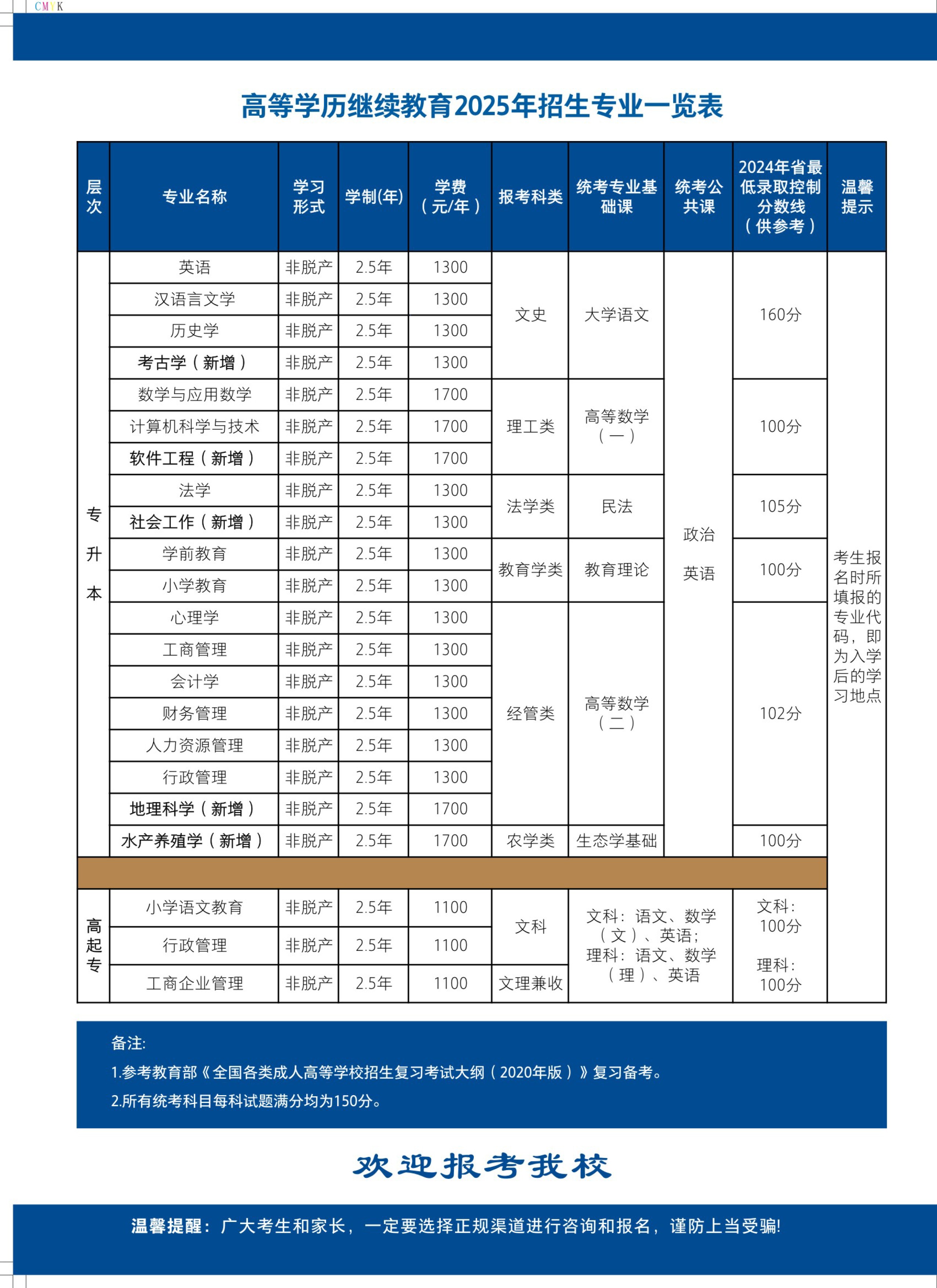 河南师范大学继续教育学院2025招生简章