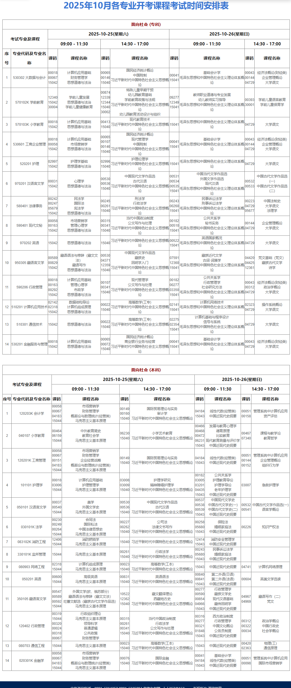 ​2025年10月西藏自治区自考考试安排