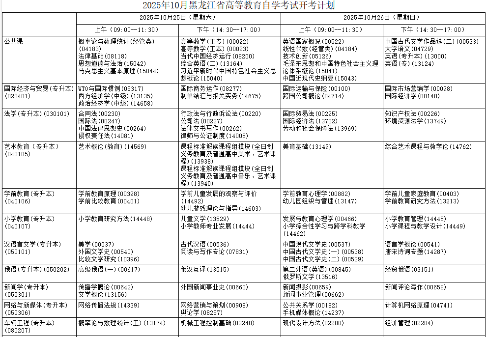 ​2025年10月黑龙江省自考考试安排