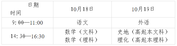 甘肃省2025年成人高等学校招生全国统一考试温馨提示