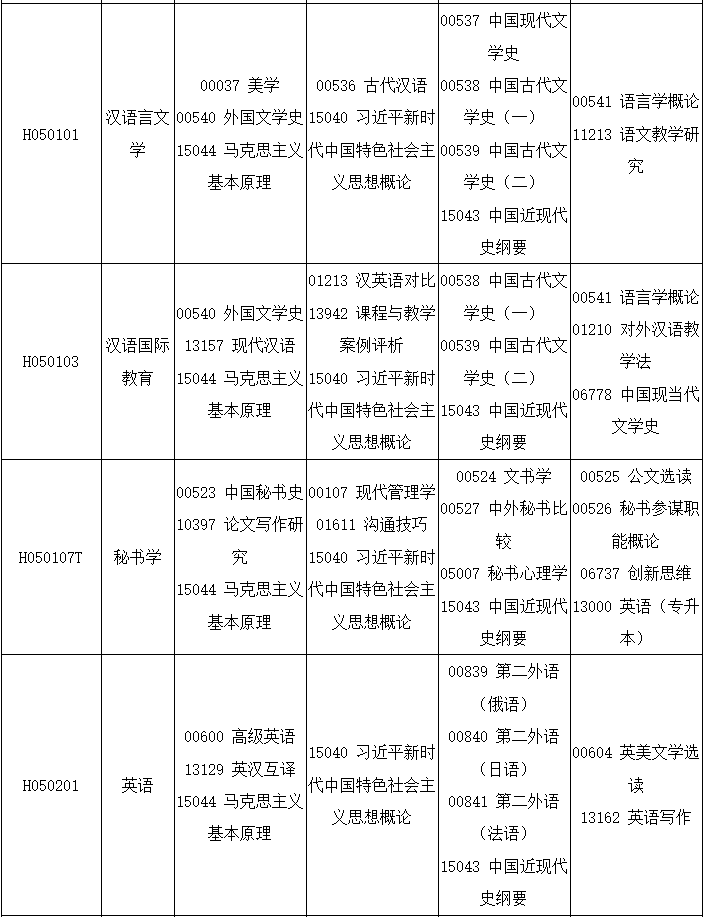 2025年10月四川省自考考试安排