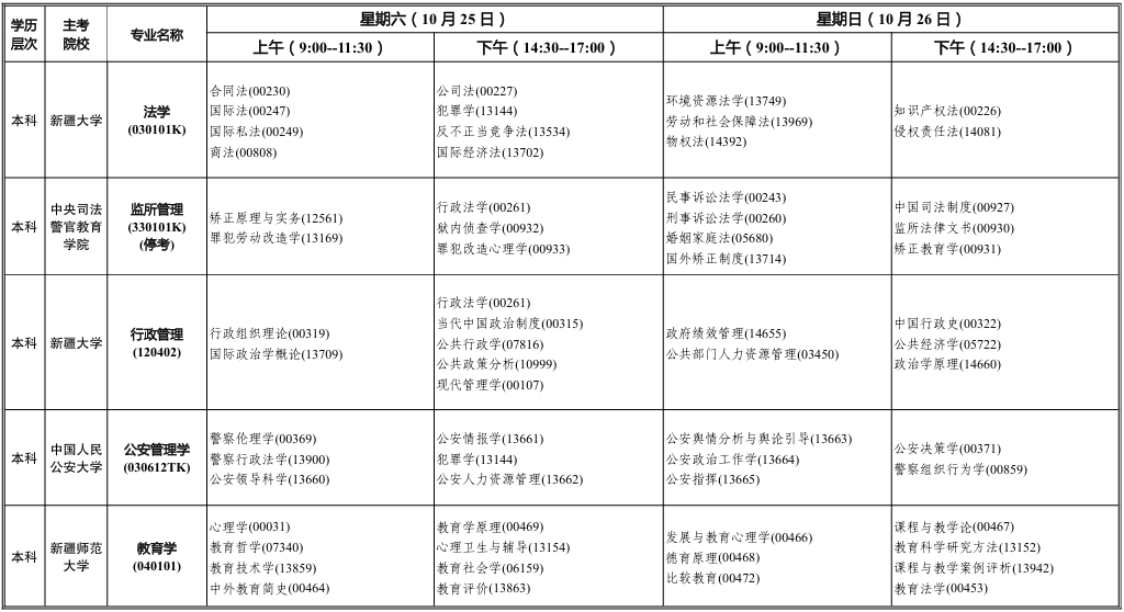 2025年10月新疆自考考试安排