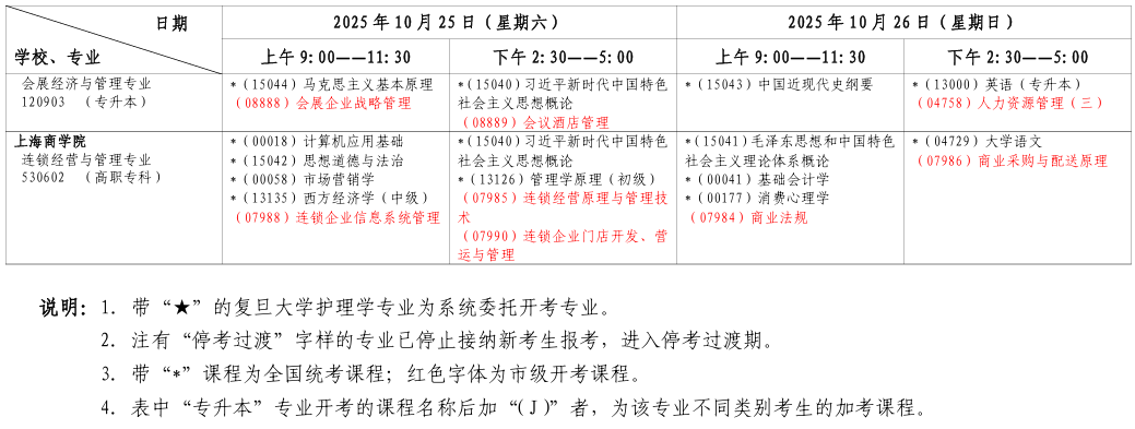 ​2025年10月上海市自考考试安排