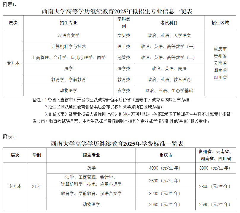 西南大学高等学历继续教育2025年招生简章
