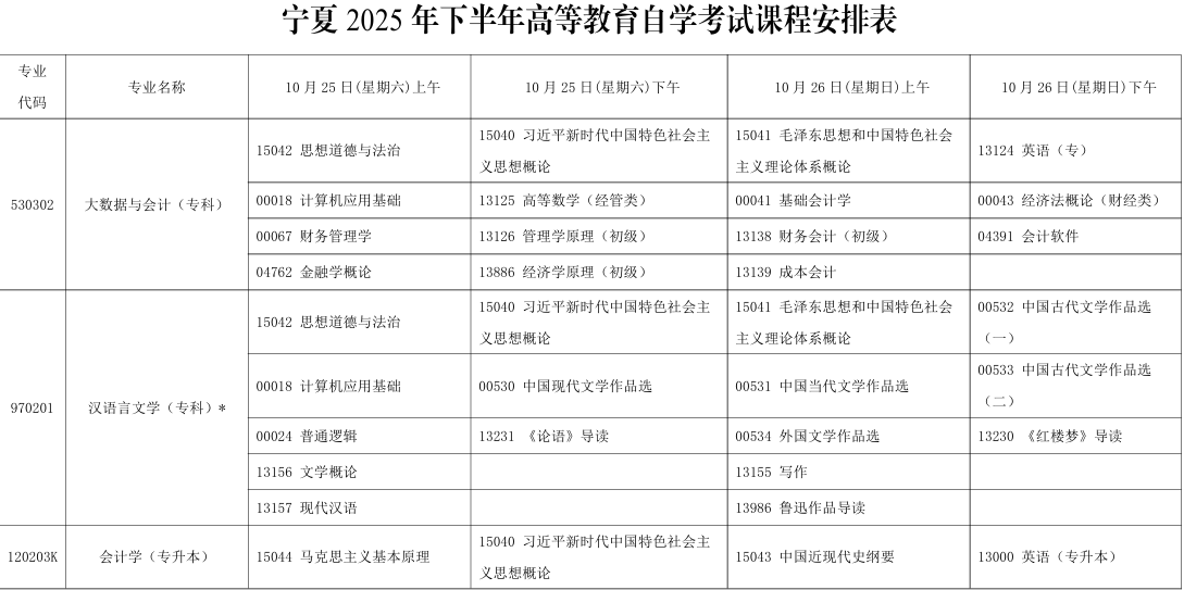 2025年10月宁夏自考考试安排