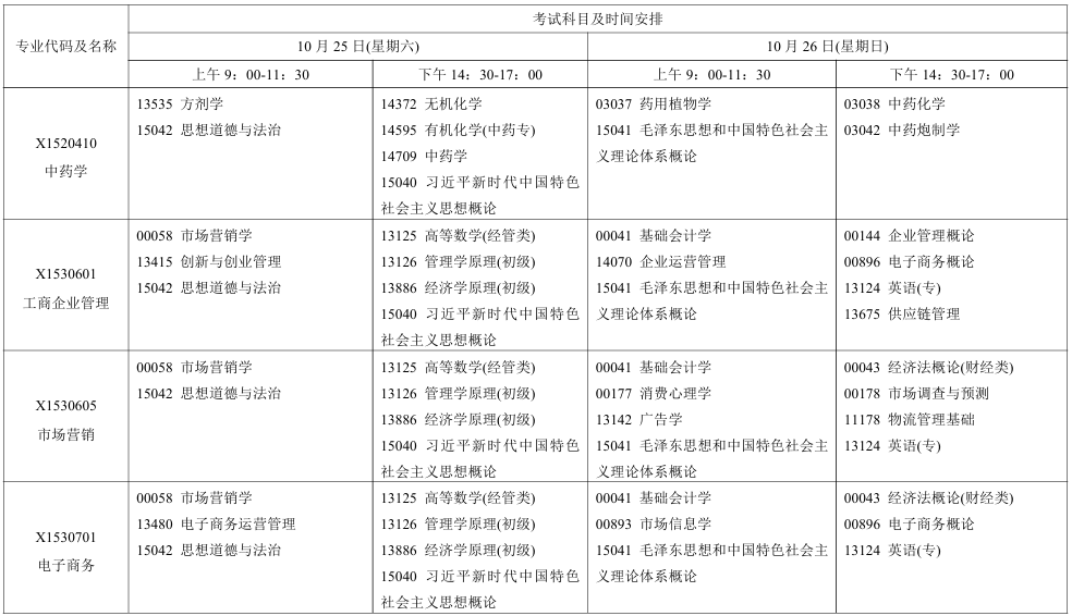 2025年10月江苏省自考考试安排