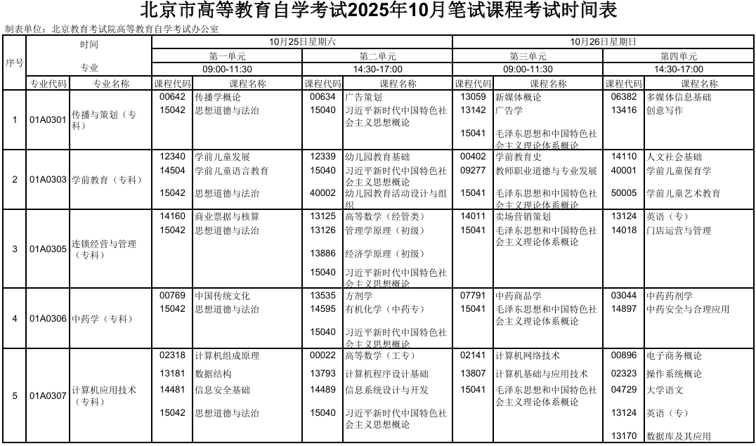2025年10月北京市自考考试安排