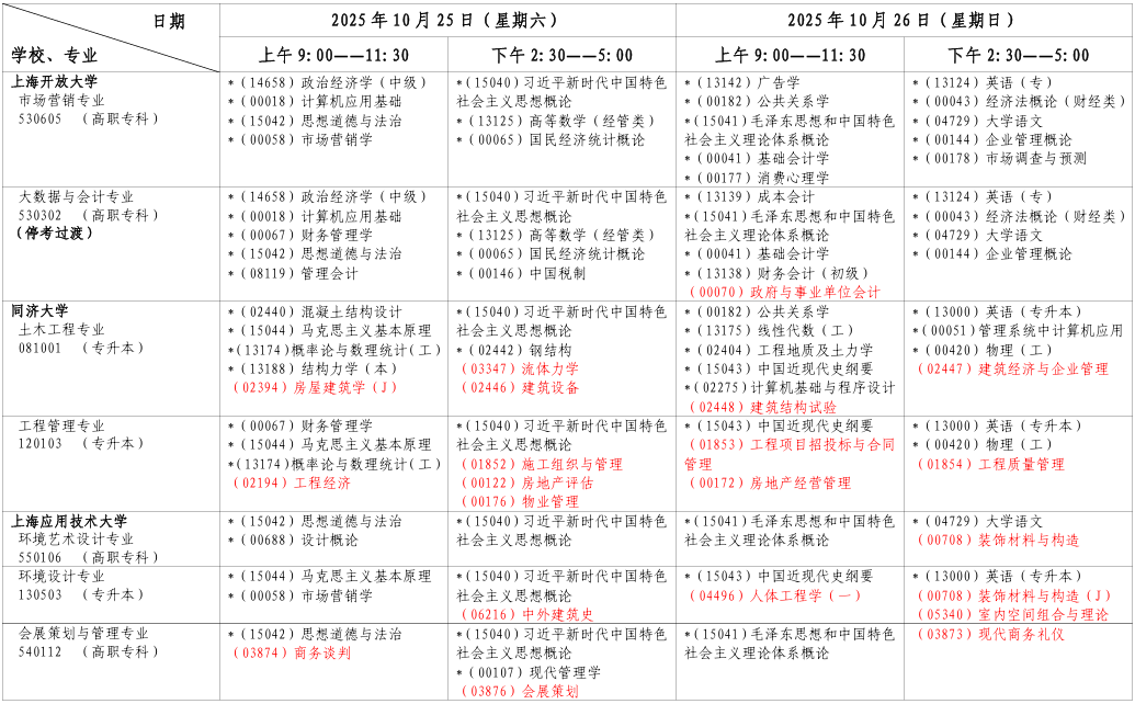 ​2025年10月上海市自考考试安排