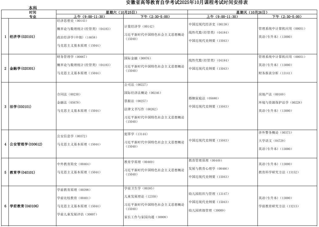 2025年10月安徽省自考考试安排