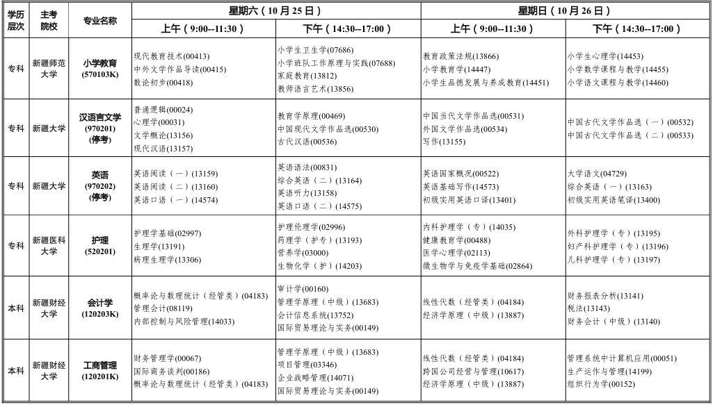 2025年10月新疆自考考试安排