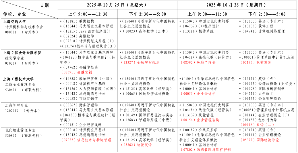 ​2025年10月上海市自考考试安排