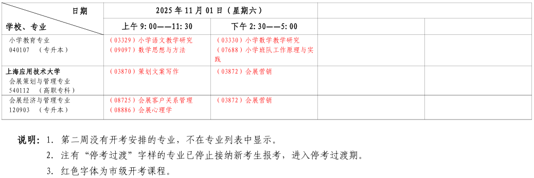 ​2025年10月上海市自考考试安排