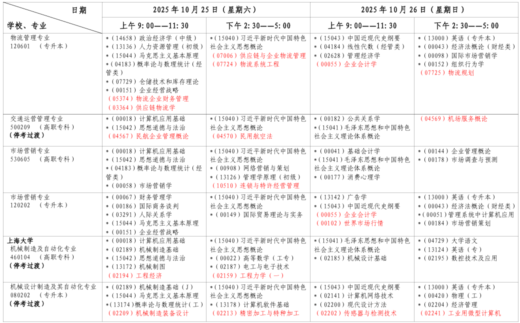 ​2025年10月上海市自考考试安排