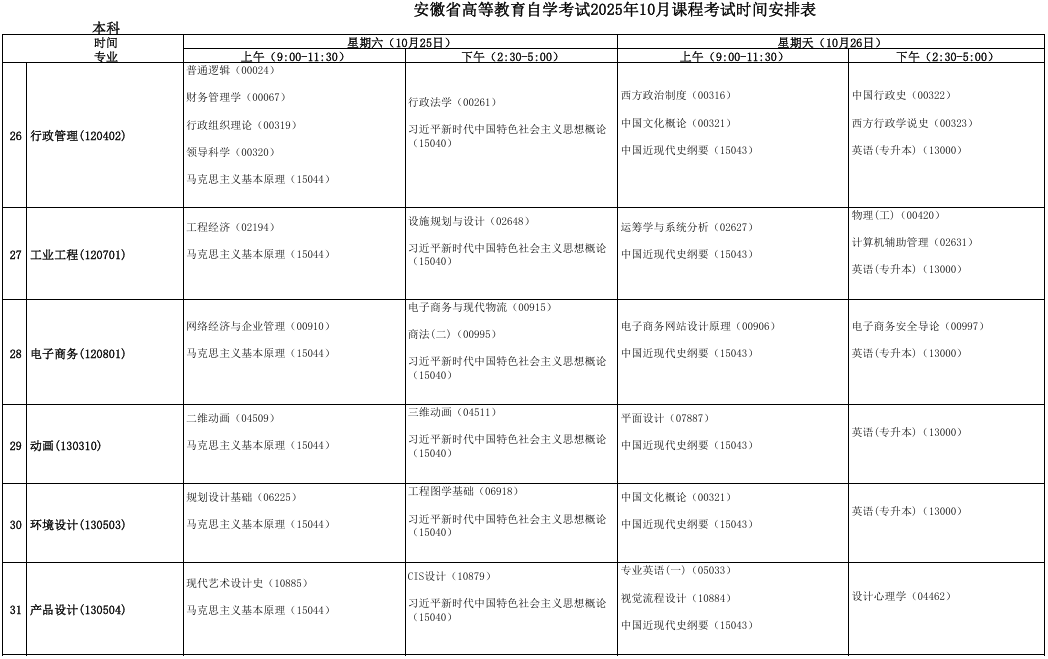 2025年10月安徽省自考考试安排