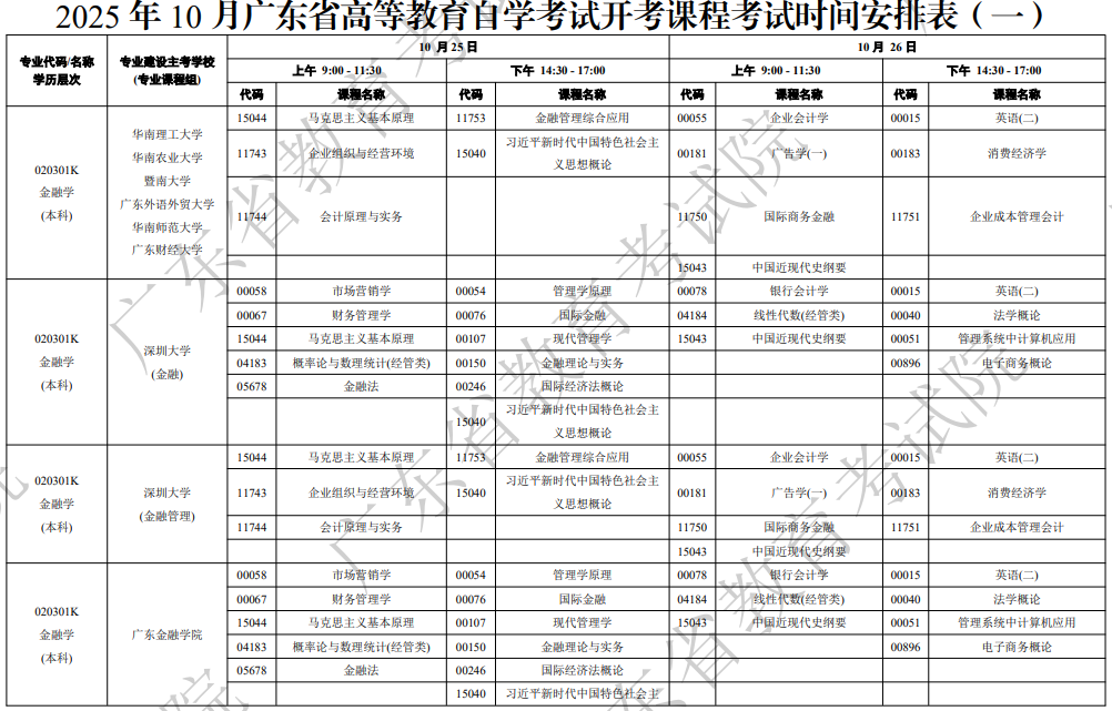 2025年10月广东省深圳市自考考试安排