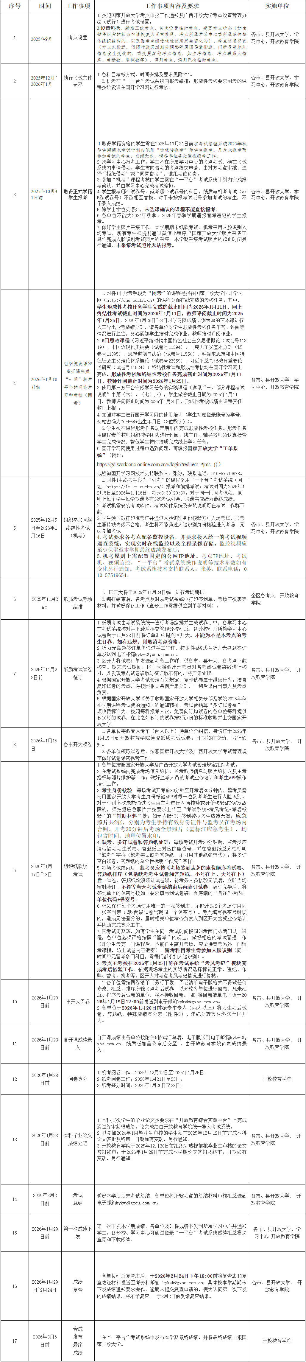 广西开放大学关于2025年秋季学期开放教育期末考试工作安排的通知 广西开放大学关于2025年秋季学期开放教育期末考试工作安排的通知